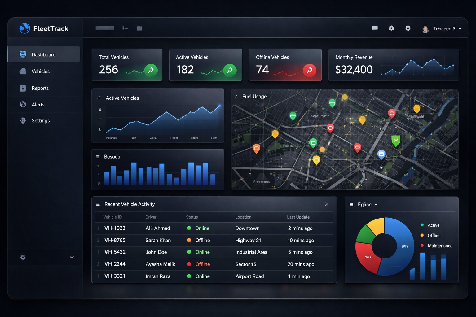 FleetTrack IoT Fleet Management & Vehicle Tracking SaaS Platform